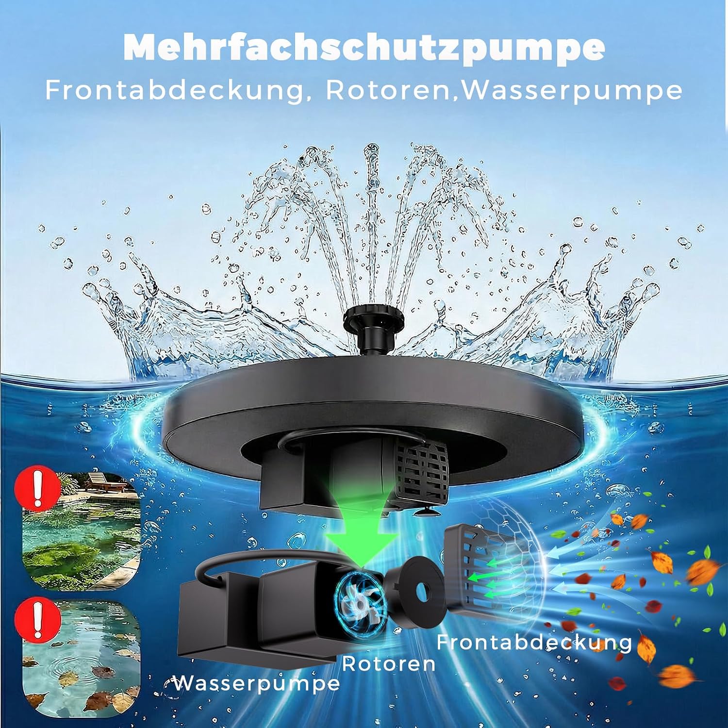 AISITIN Solarbrunnen für Draussen, 2,5W Solar Springbrunnen für Vogeltränke | Solar Springbrunnen für Außen mit 6 Fontänenstile, Solar Schwimmender Fontäne Pumpe mit 4 Stützstange für Garten, Vogel-Bad